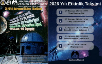 Perseid Gözlemi