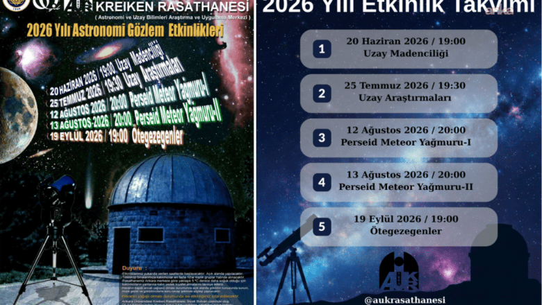 Perseid Gözlemi