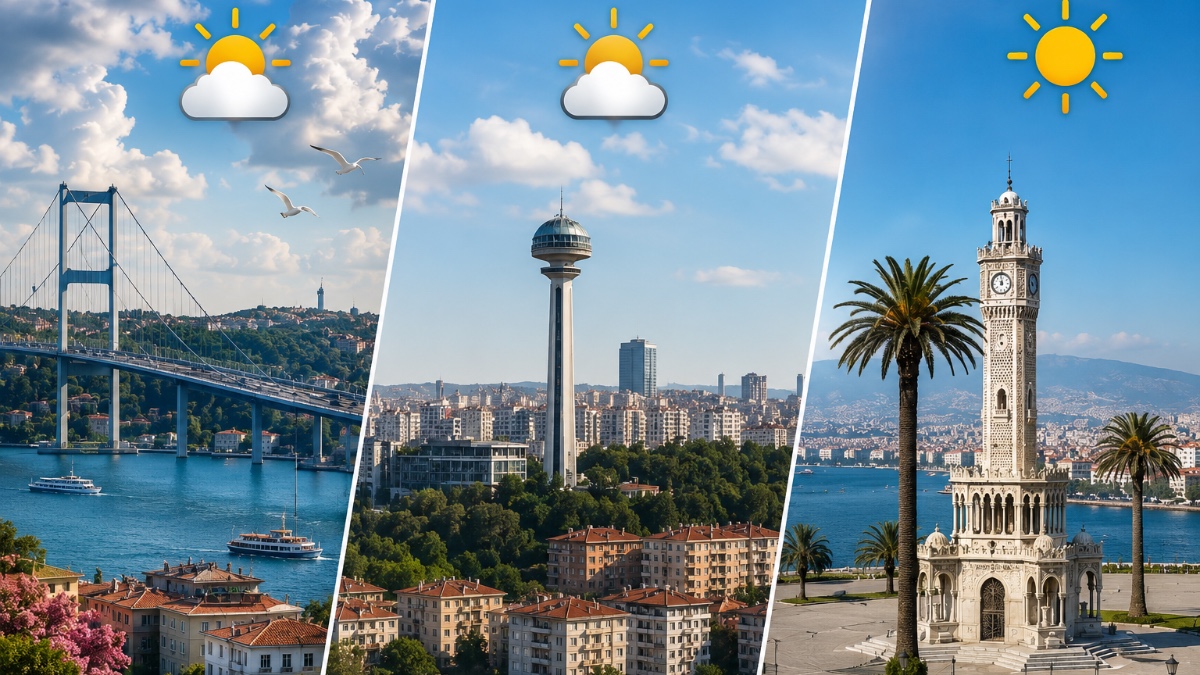 Pazar Hava Durumu