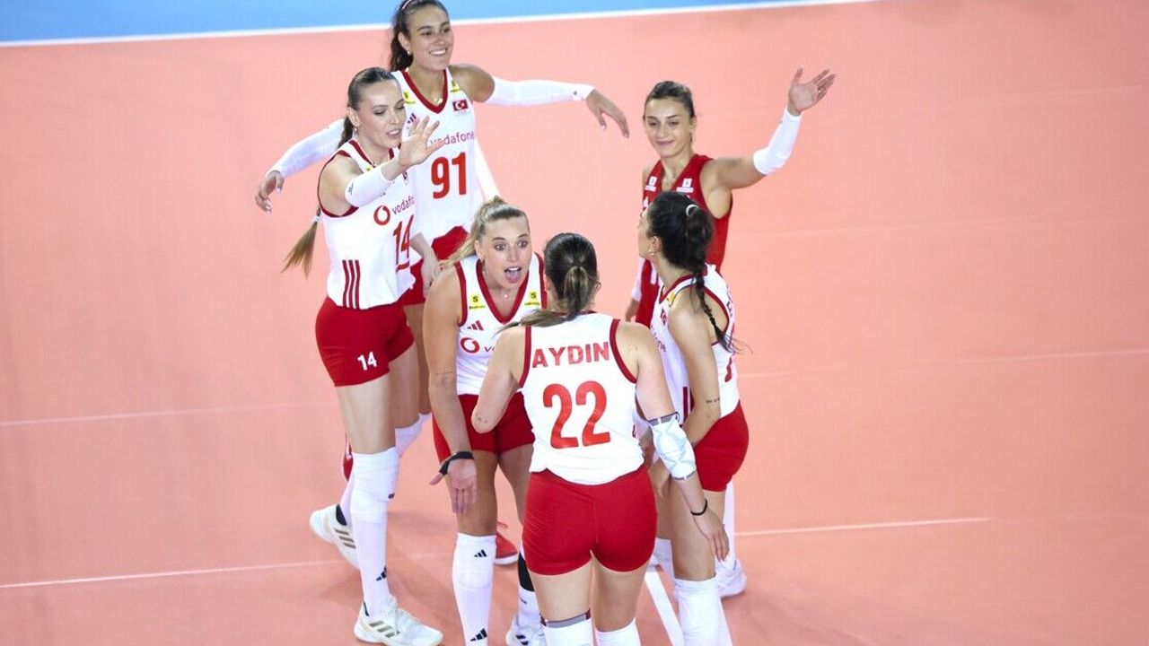 Avrupa Şampiyonası