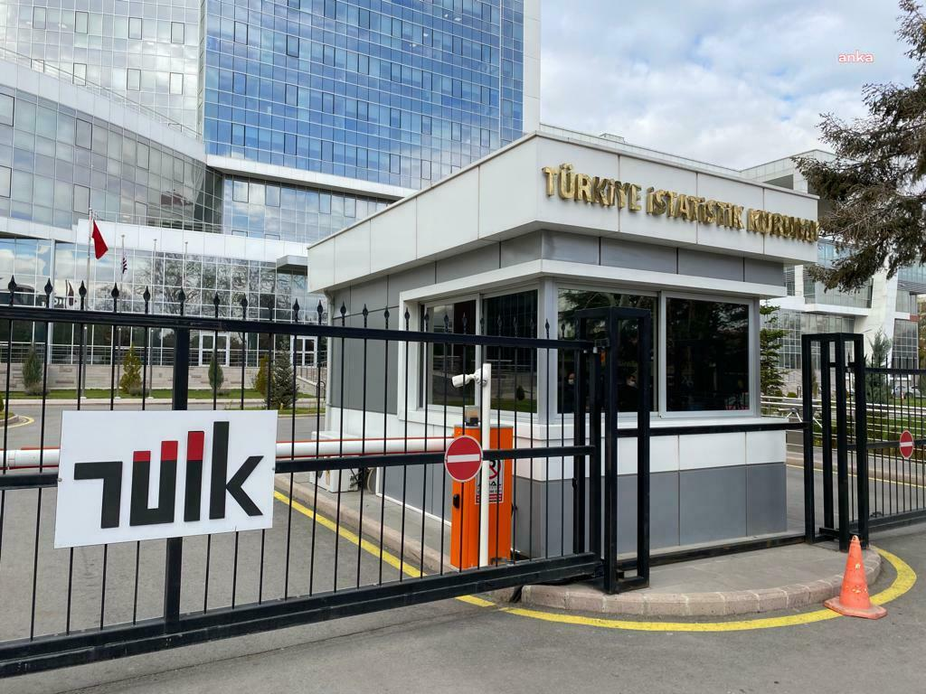 Tüketici Güven Endeksi